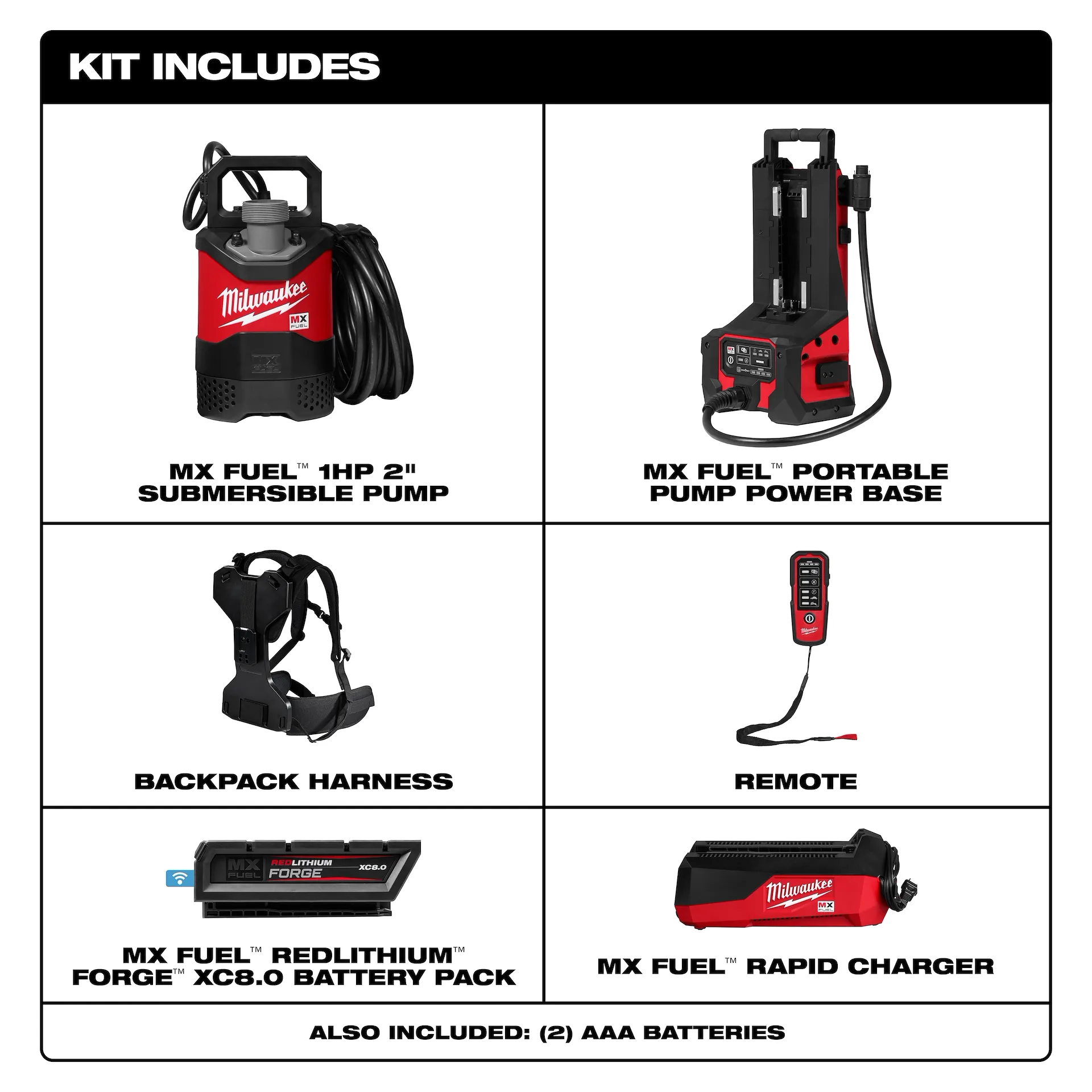 Milwaukee® MXF211-1XC