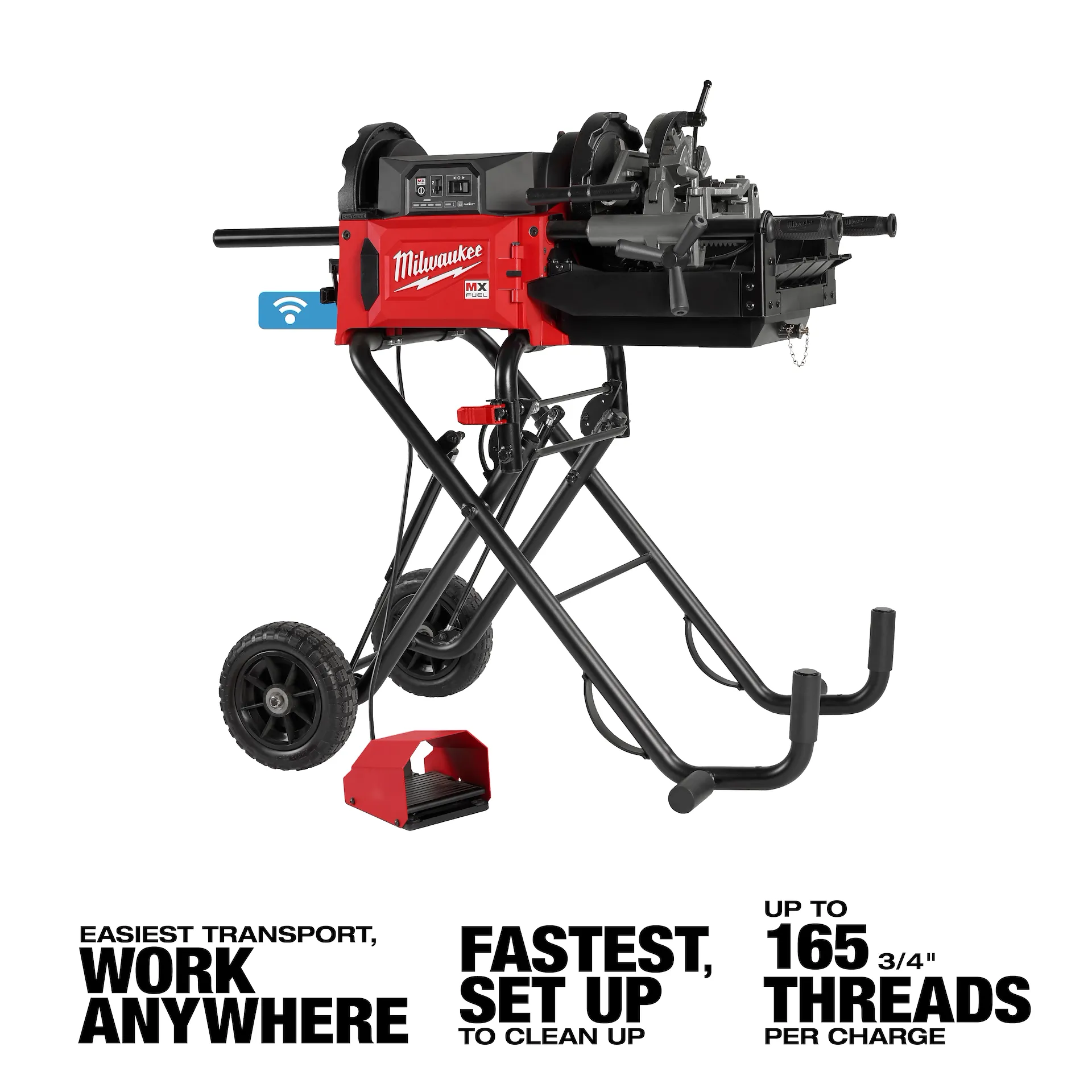 Milwaukee® MXF512-2XC