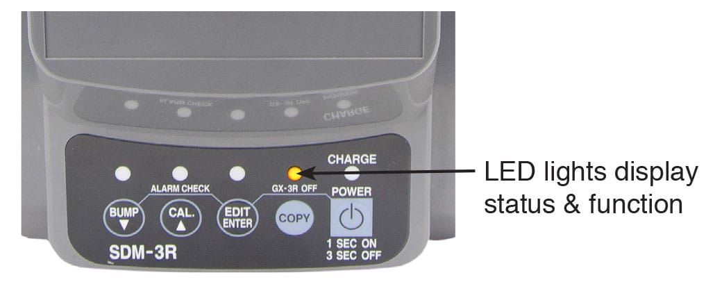 RKI 81-SDM3R103