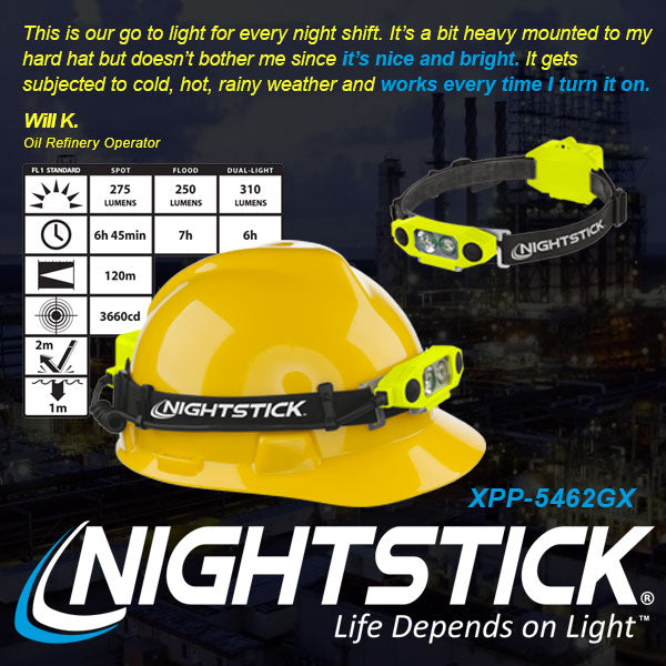 slide NightStick® XPP-5462GX