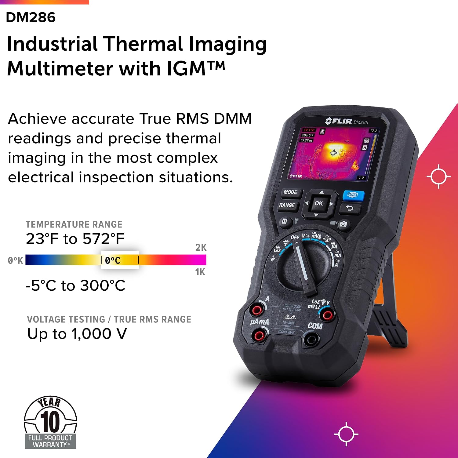 slide FLIR&reg; DM286
