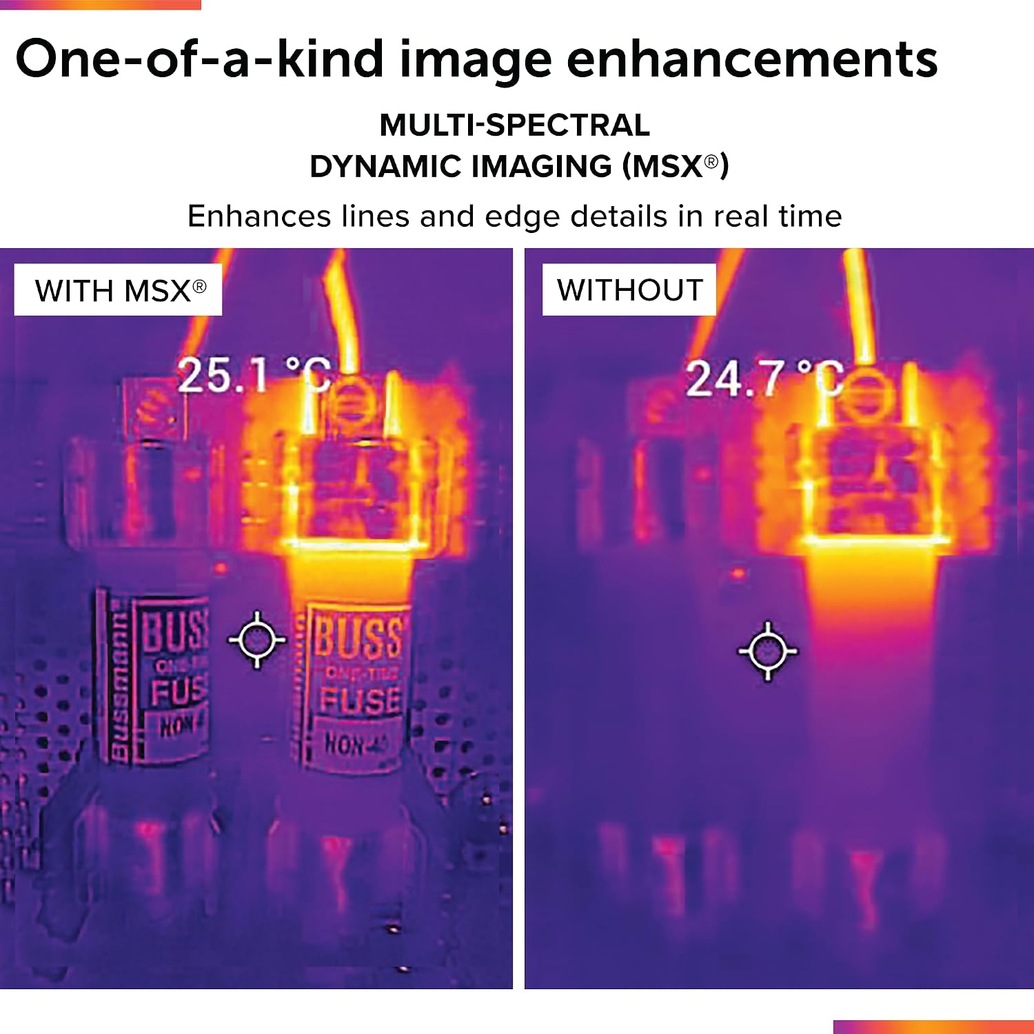 slide FLIR&reg; DM286