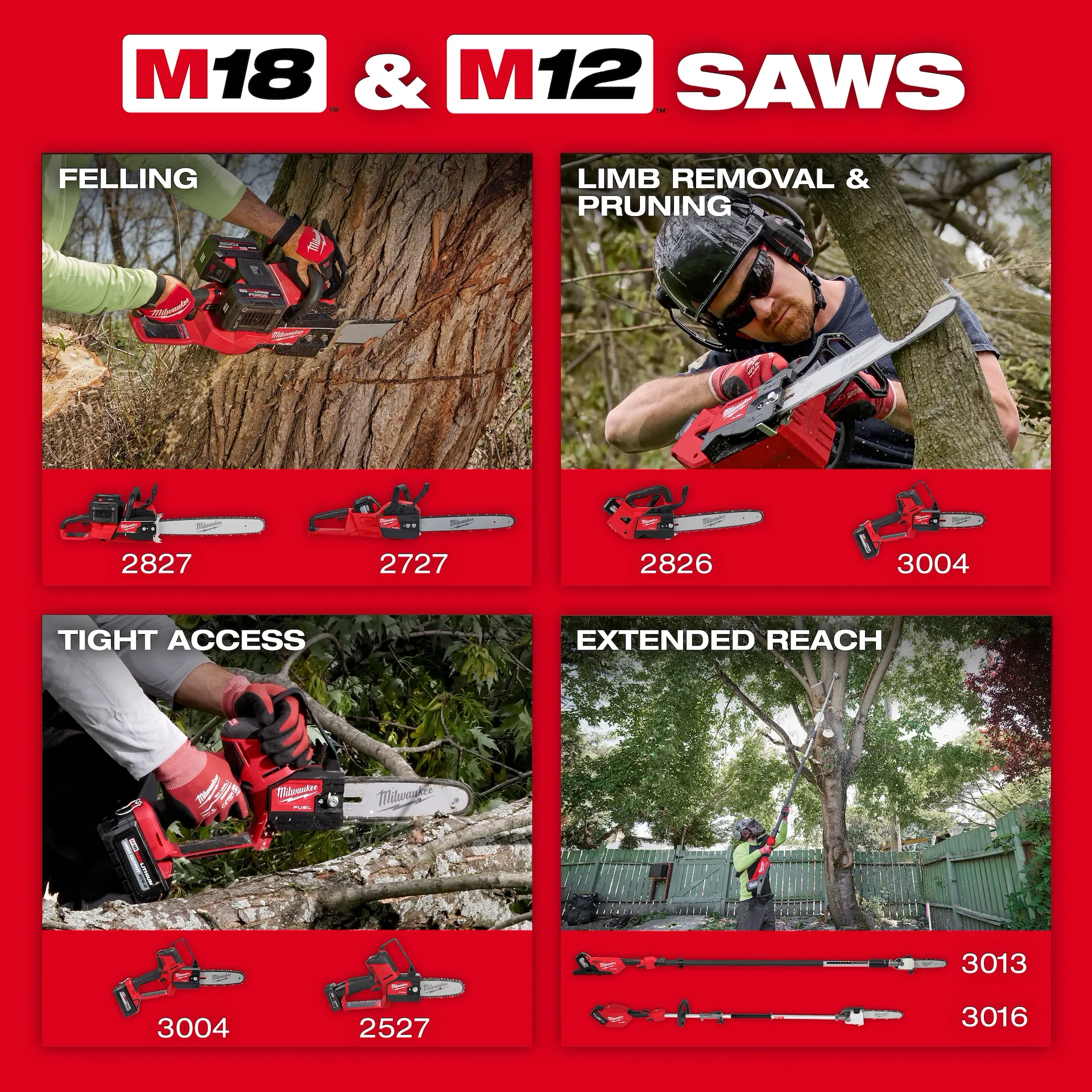 slide Milwaukee® 2827-22