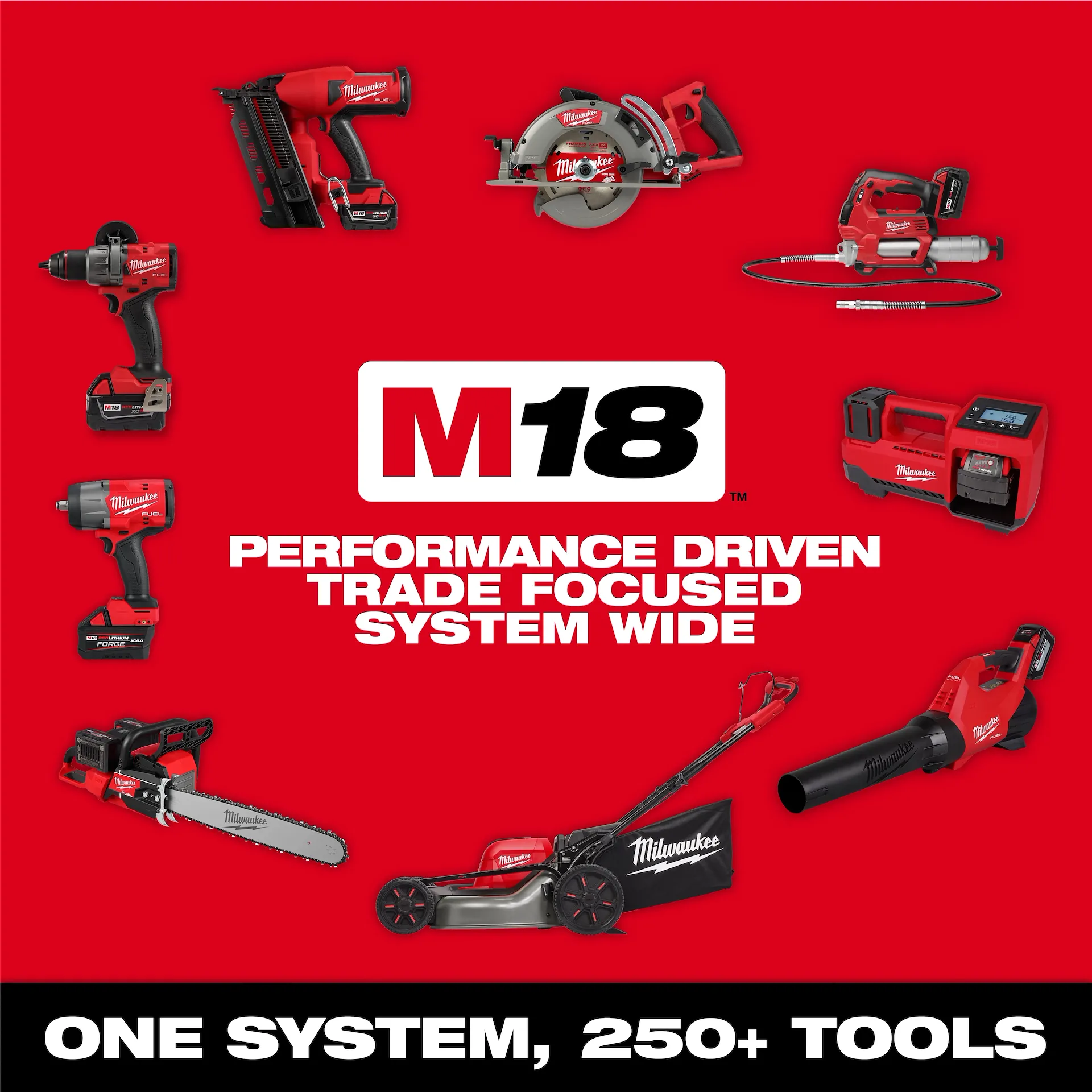 slide Milwaukee® 2827-22