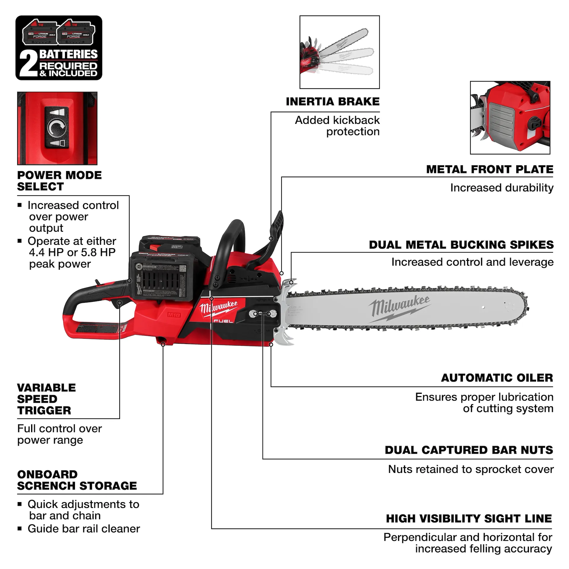 slide Milwaukee® 2827-22