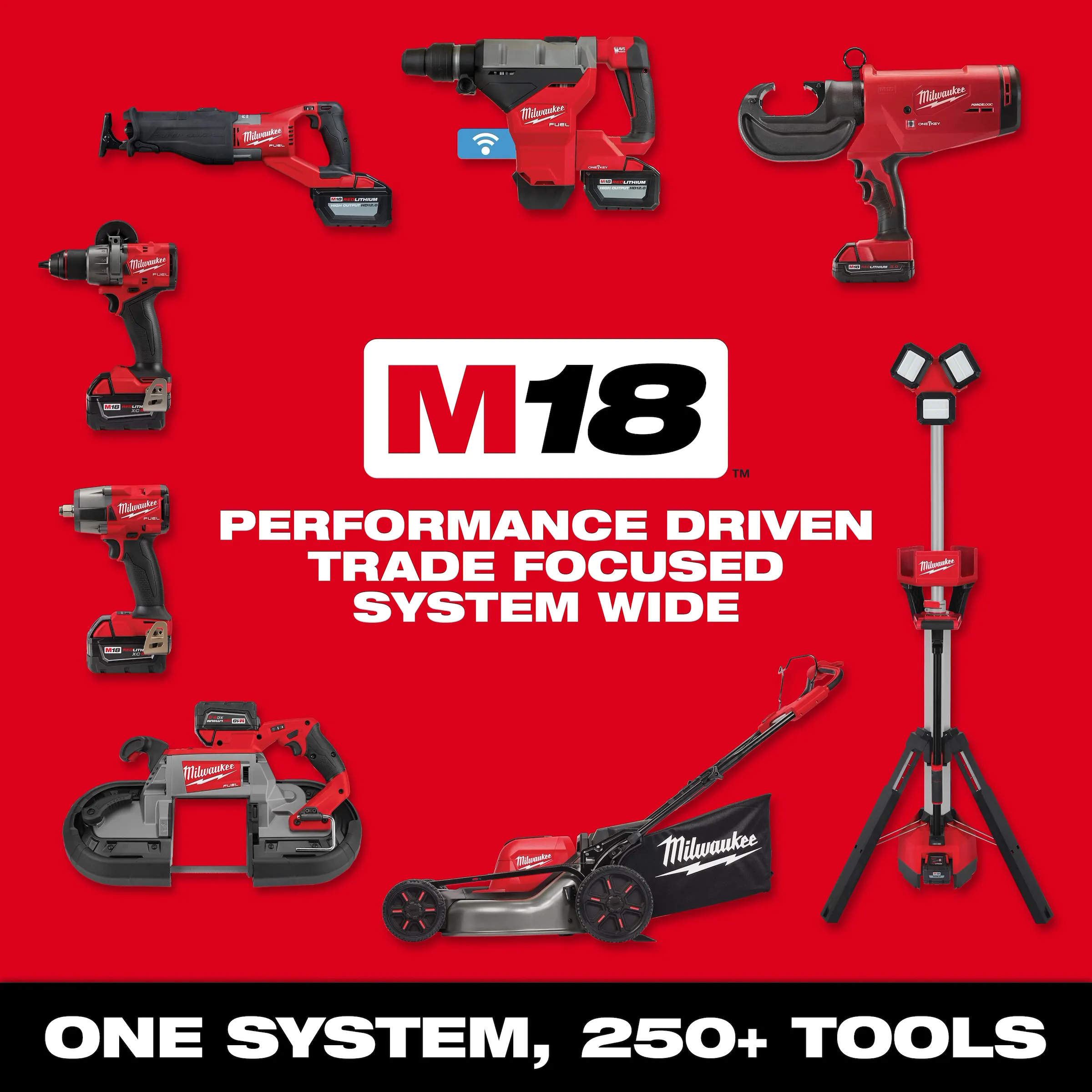 slide Milwaukee® 2929S-22