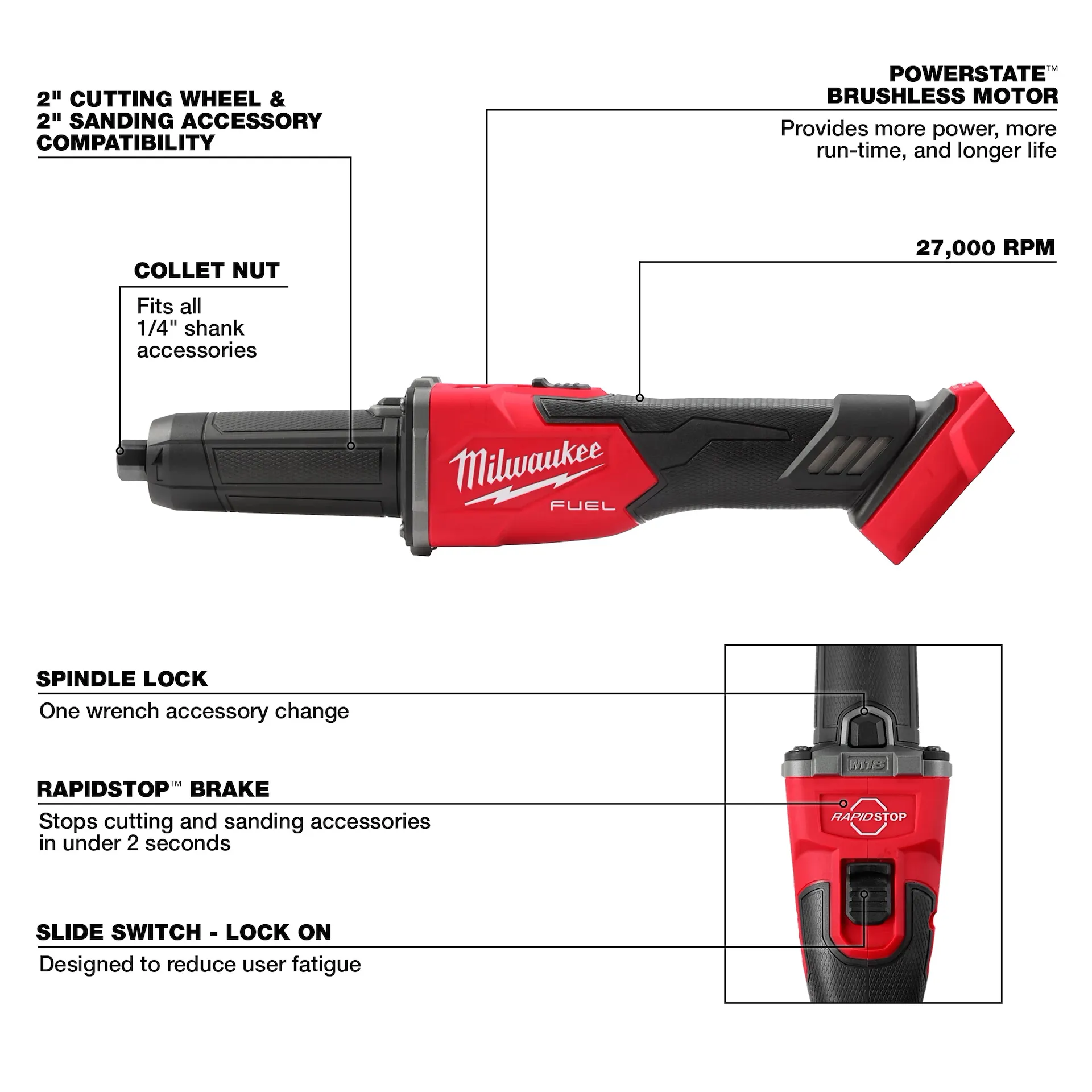 slide Milwaukee® 2939-20