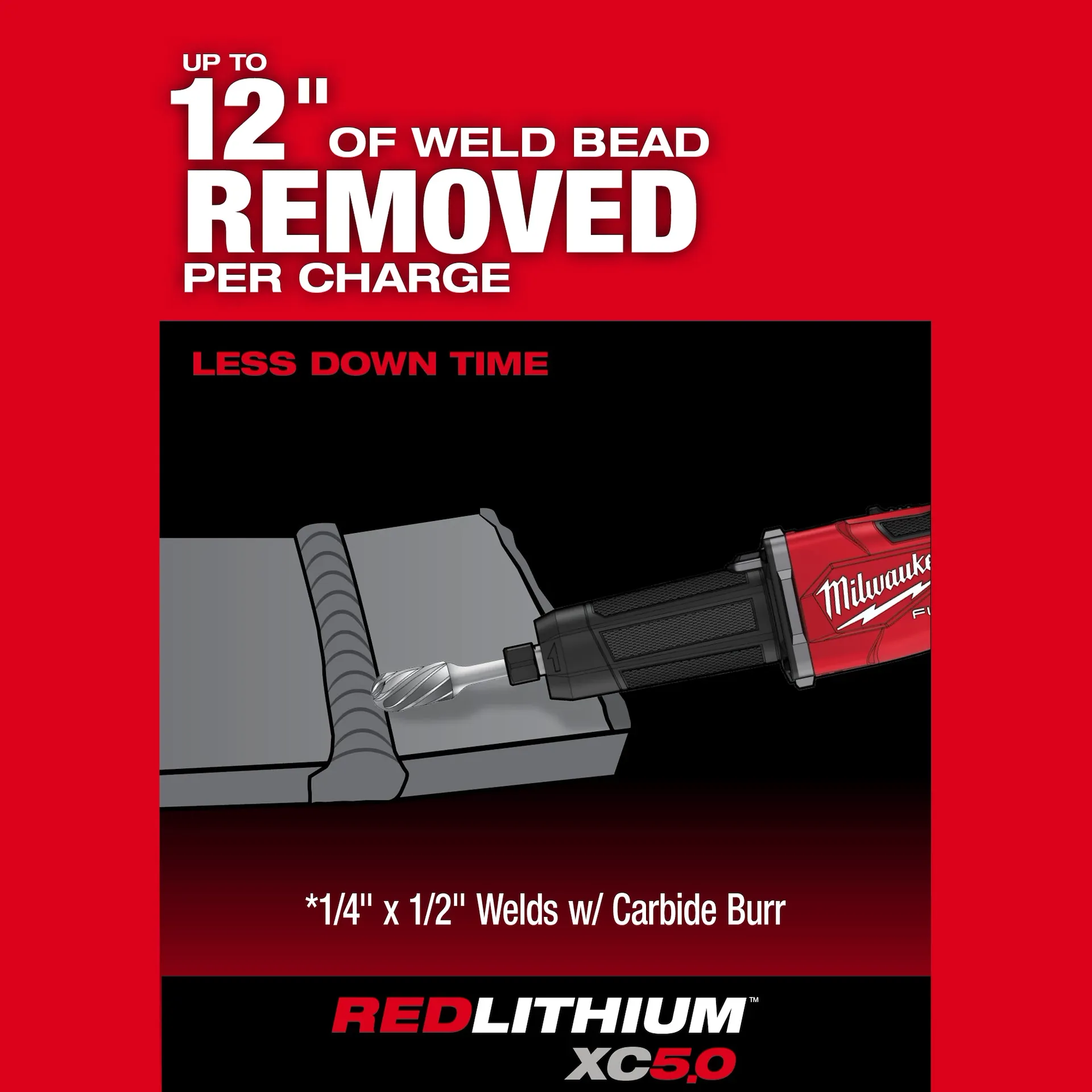 slide Milwaukee® 2939-20