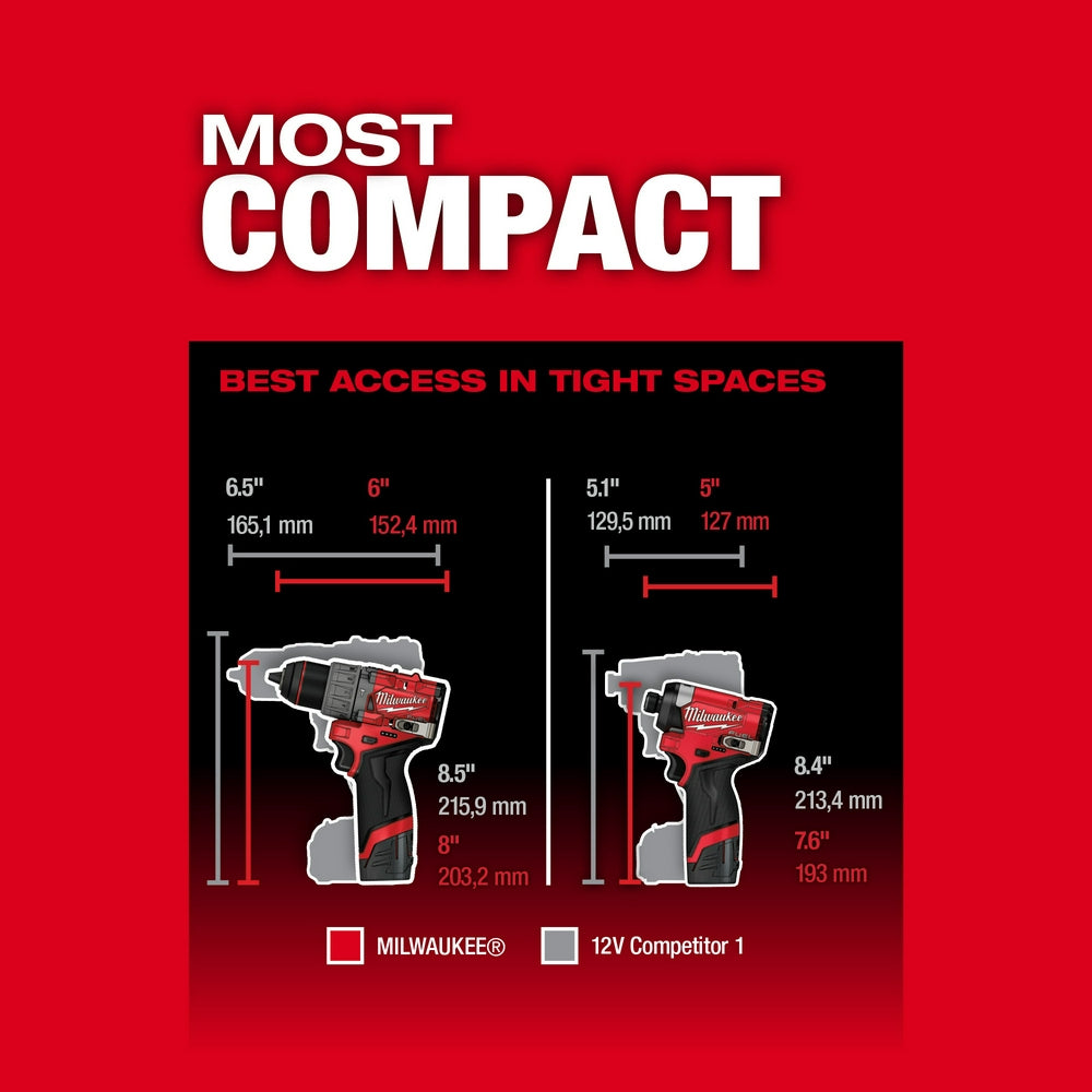 slide Milwaukee® 3497-22