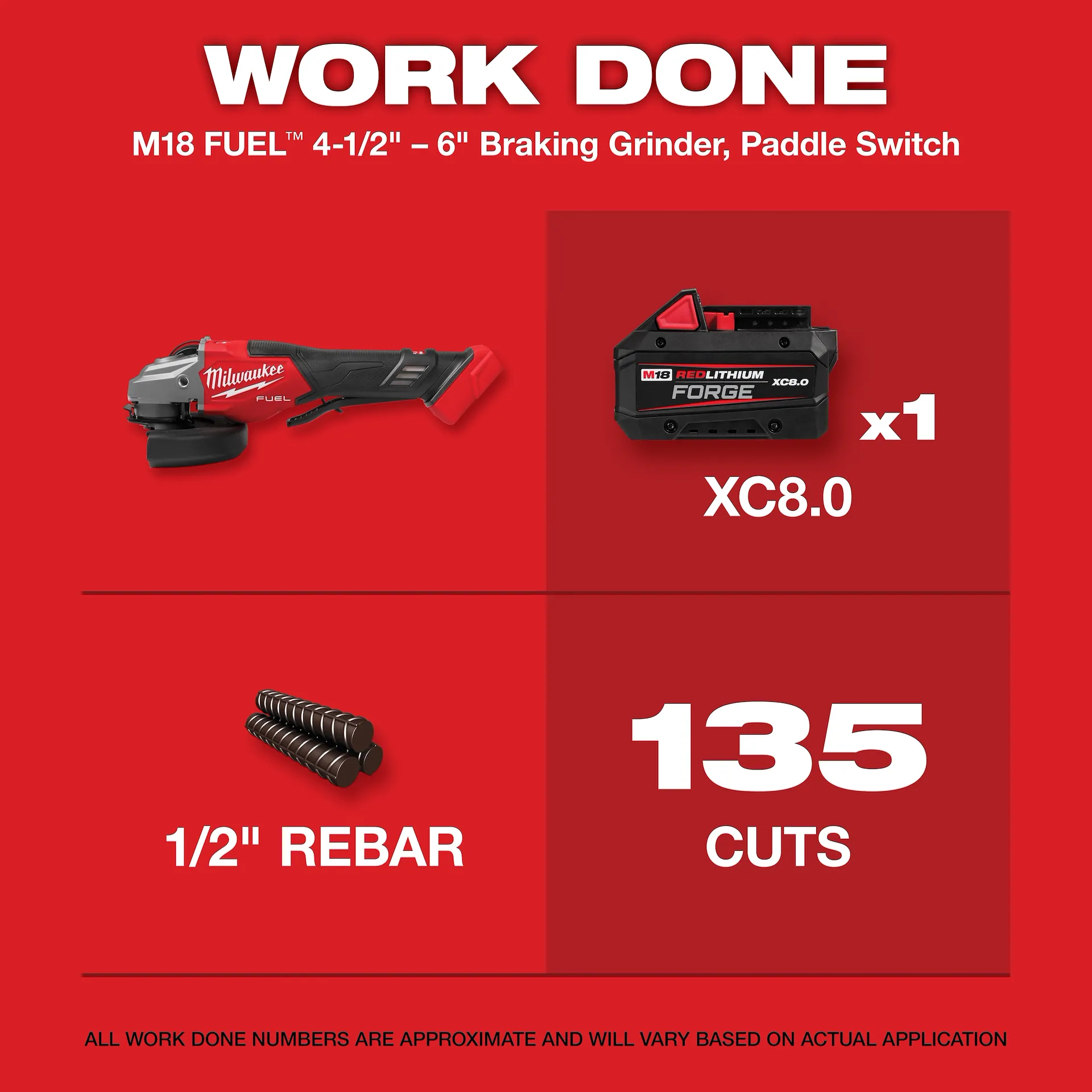 slide Milwaukee® 3670-20