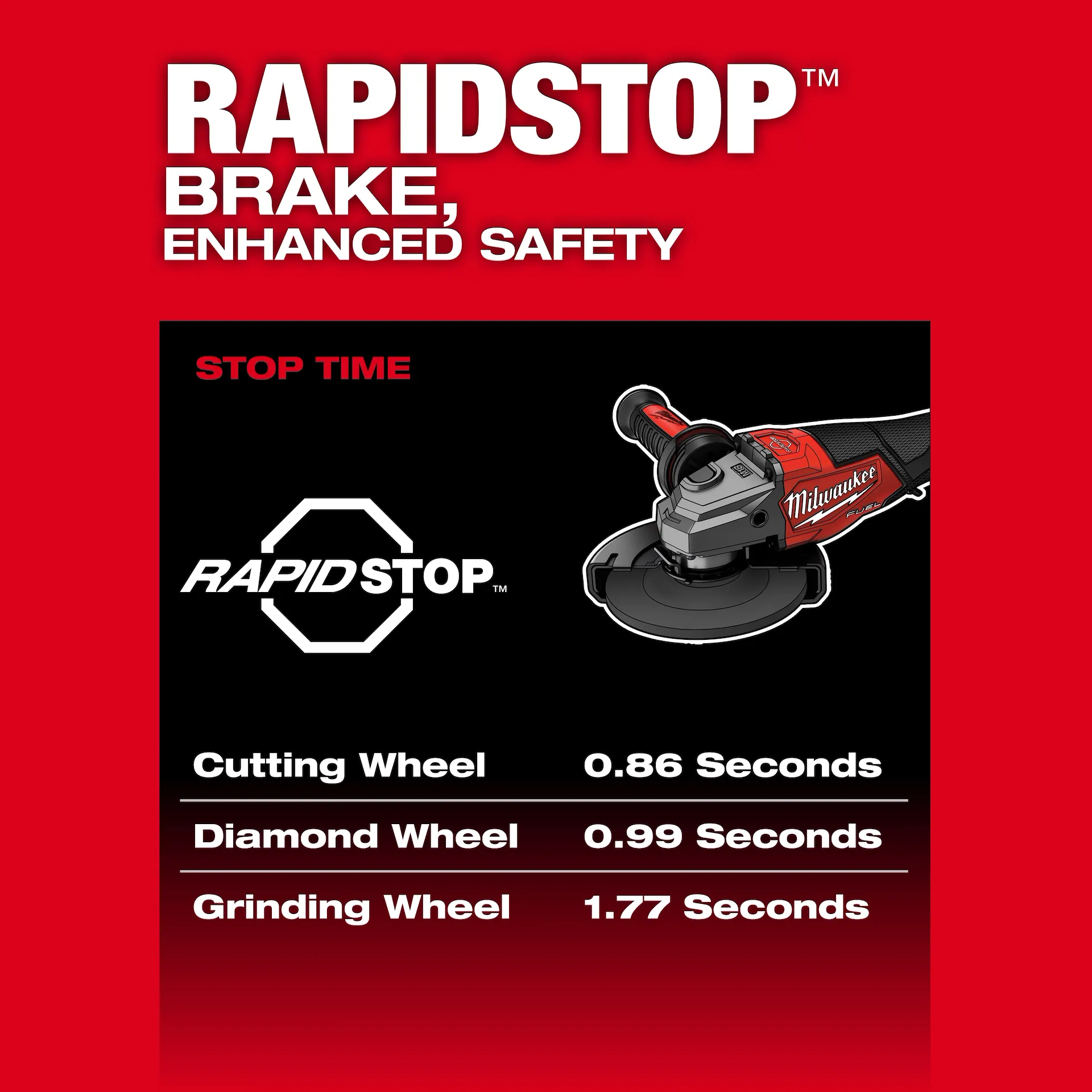 slide Milwaukee® 3670-20