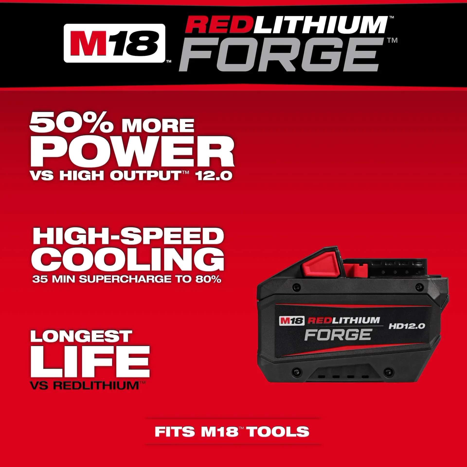 slide Milwaukee® 48-11-1813
