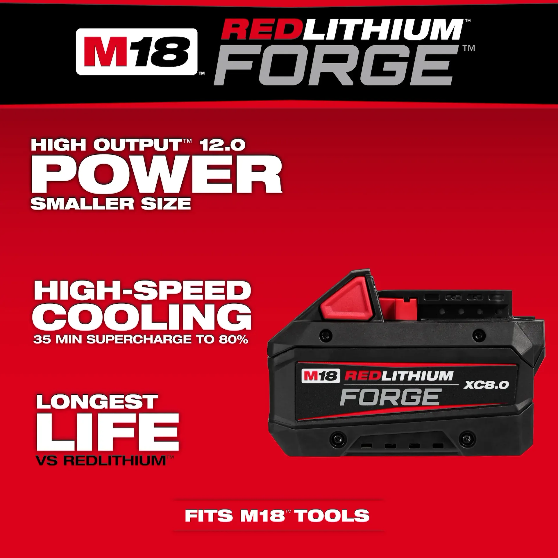 slide Milwaukee® 48-11-1881