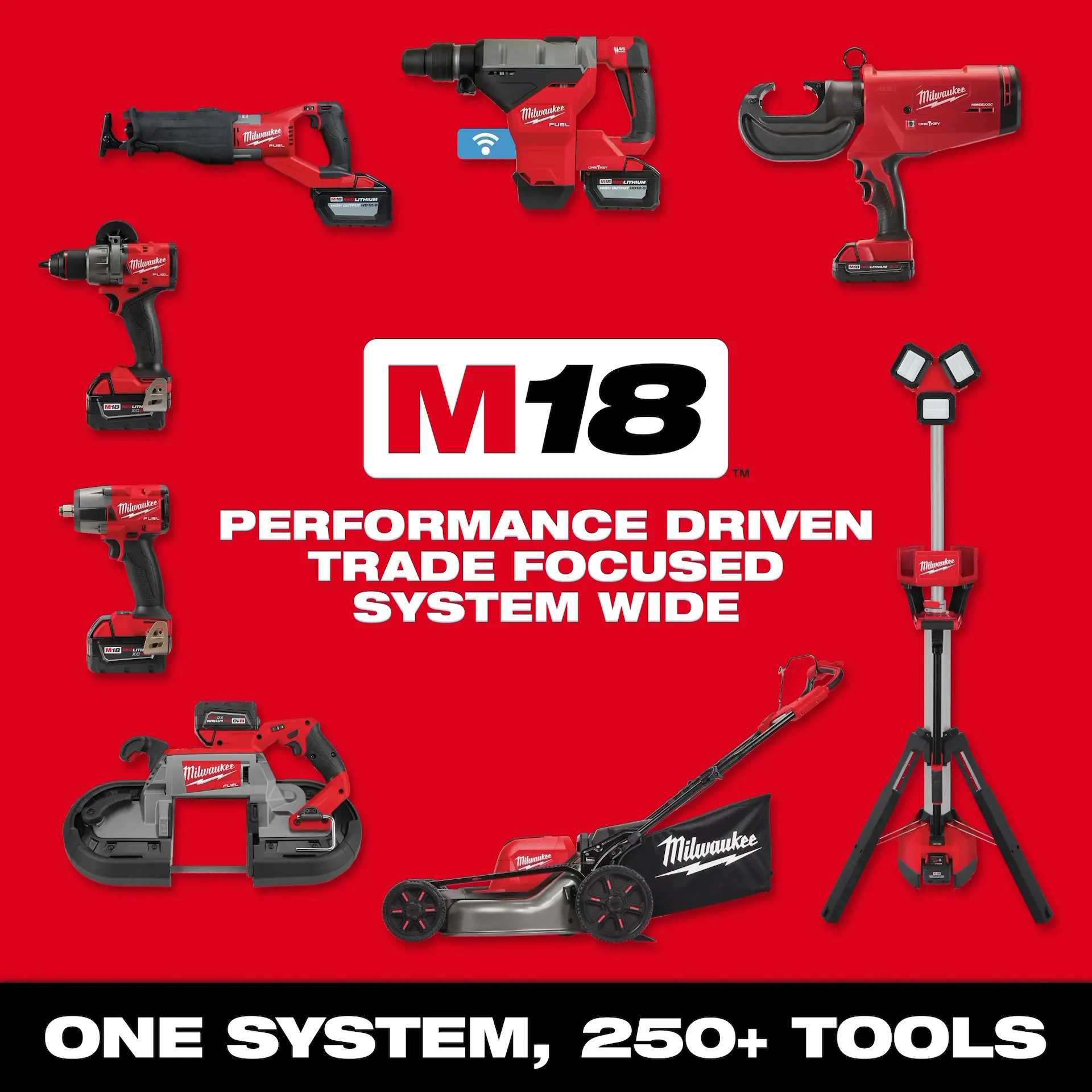 slide Milwaukee® 48-59-1815