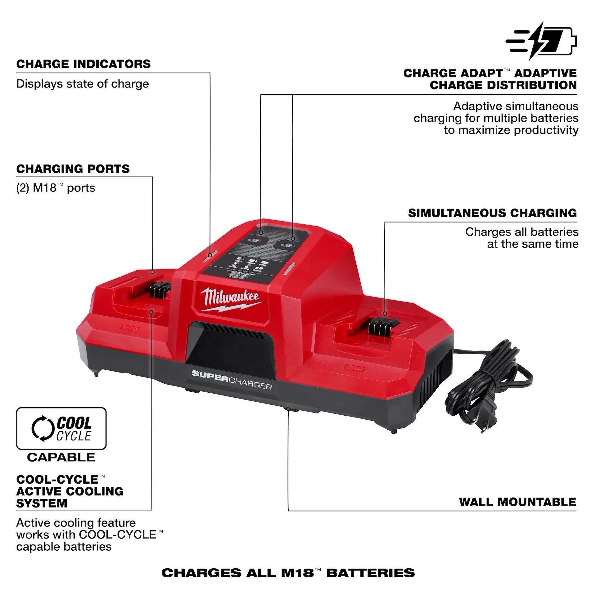 slide Milwaukee® 48-59-1815