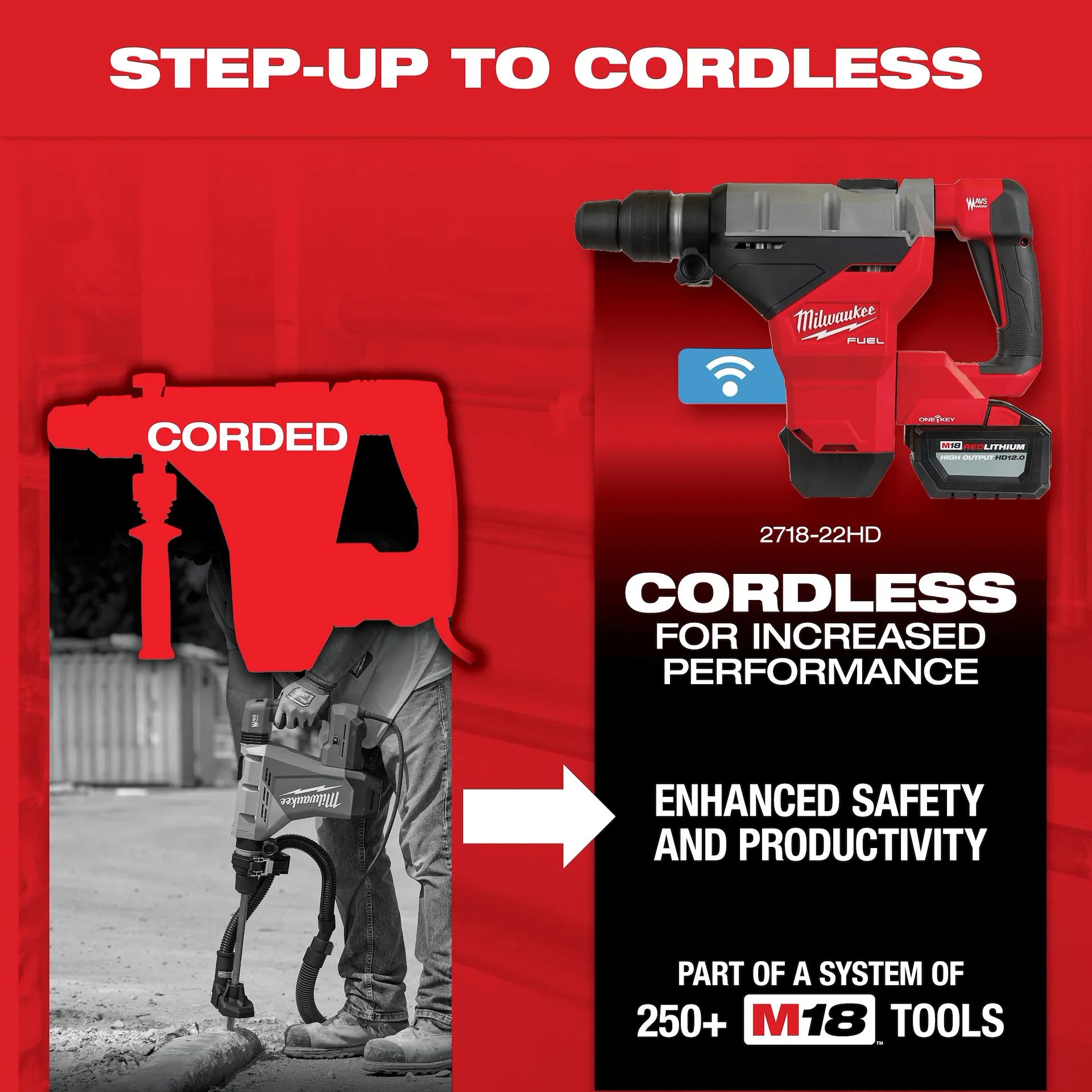 slide Milwaukee® 5518-21