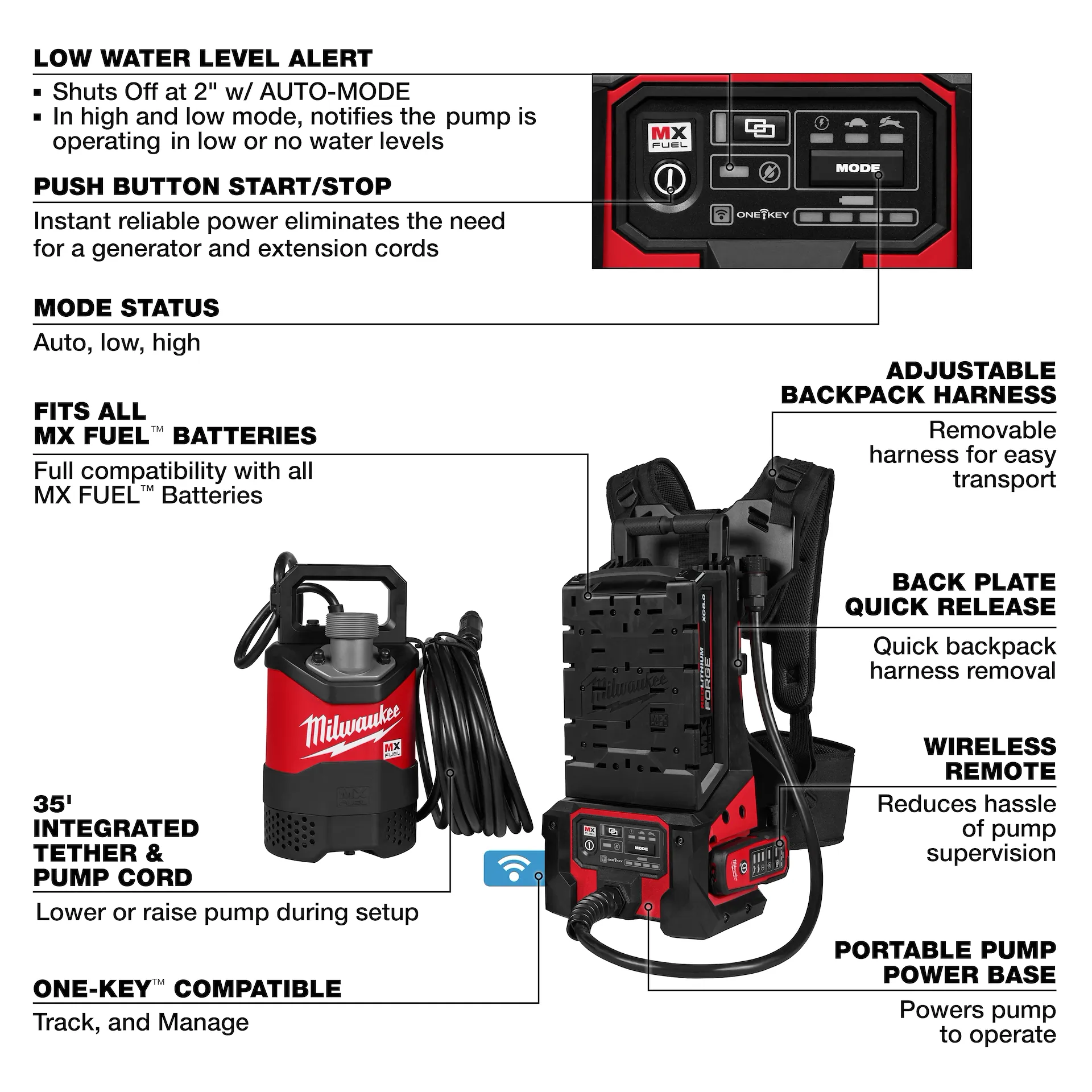 slide Milwaukee® MXF211-1XC