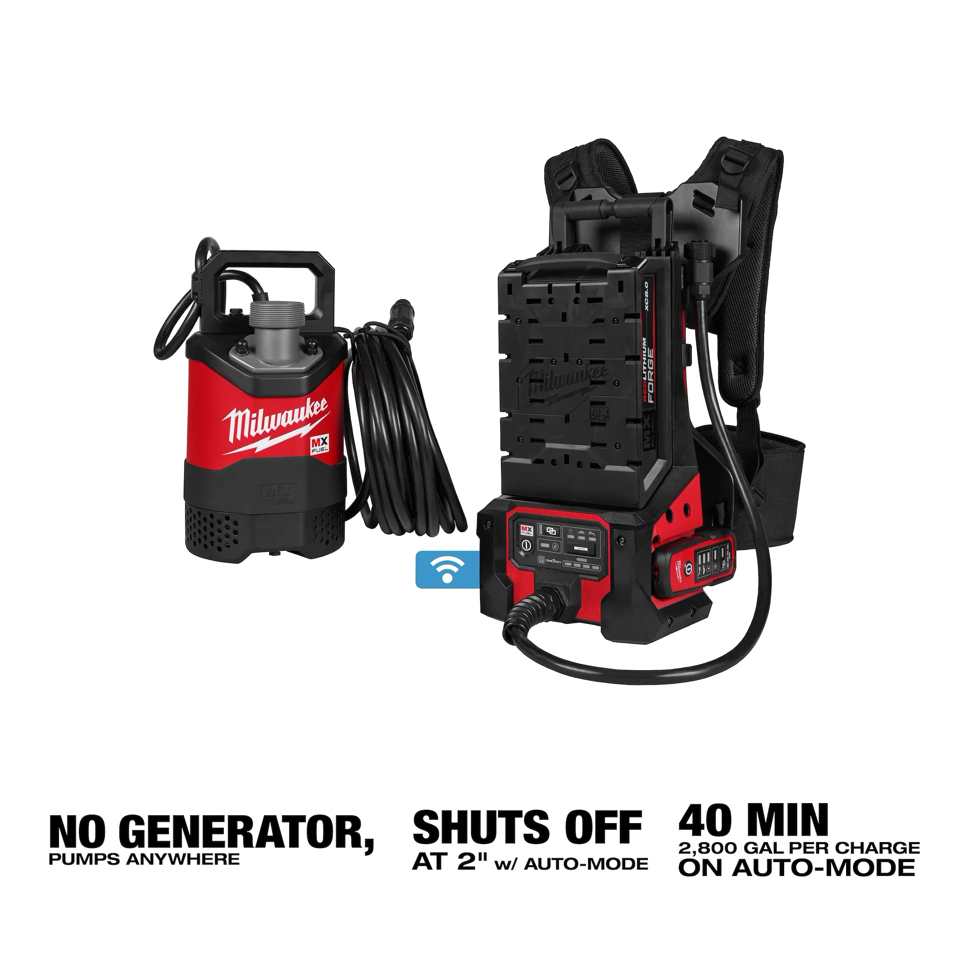 slide Milwaukee® MXF211-1XC