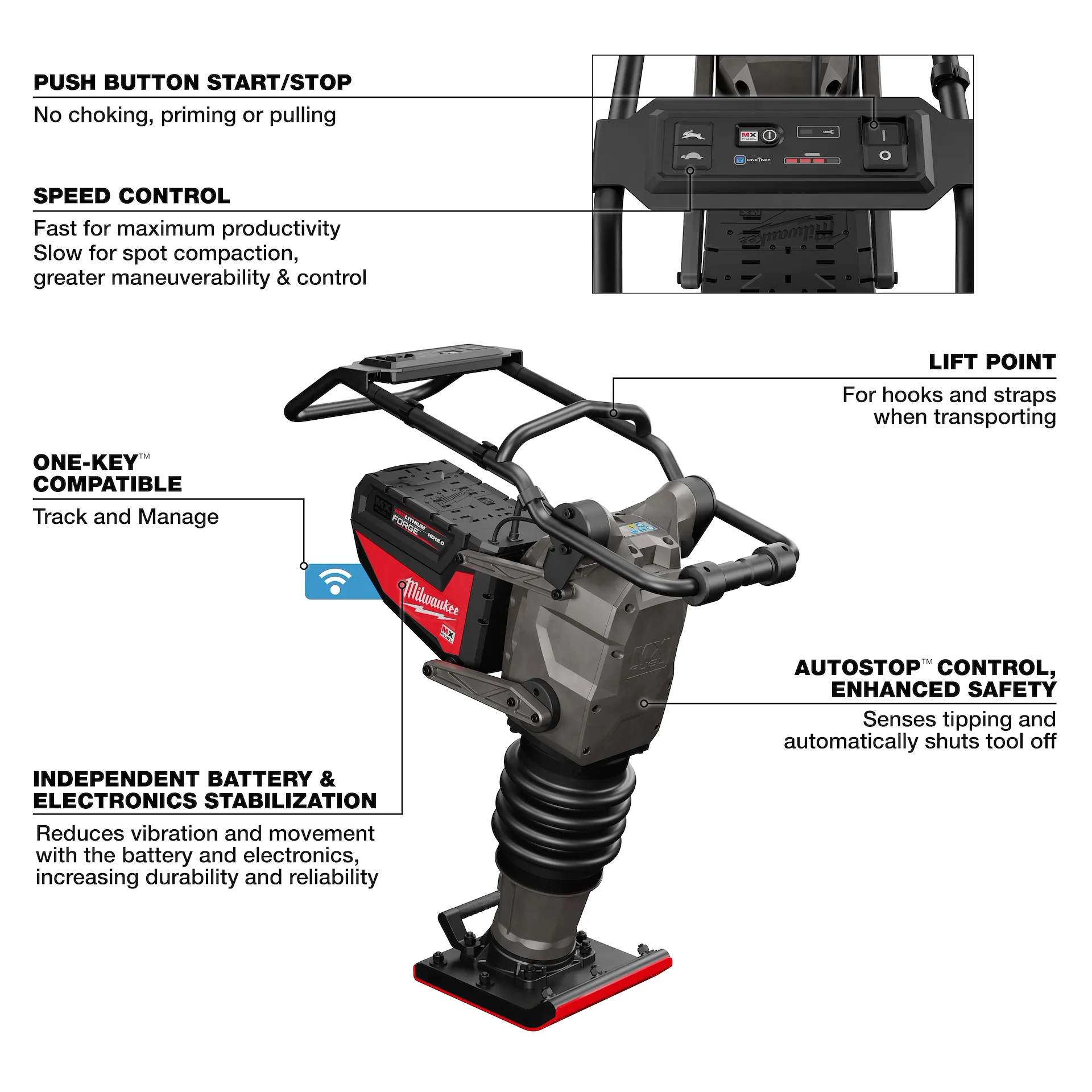 slide Milwaukee® MXF270-2HD