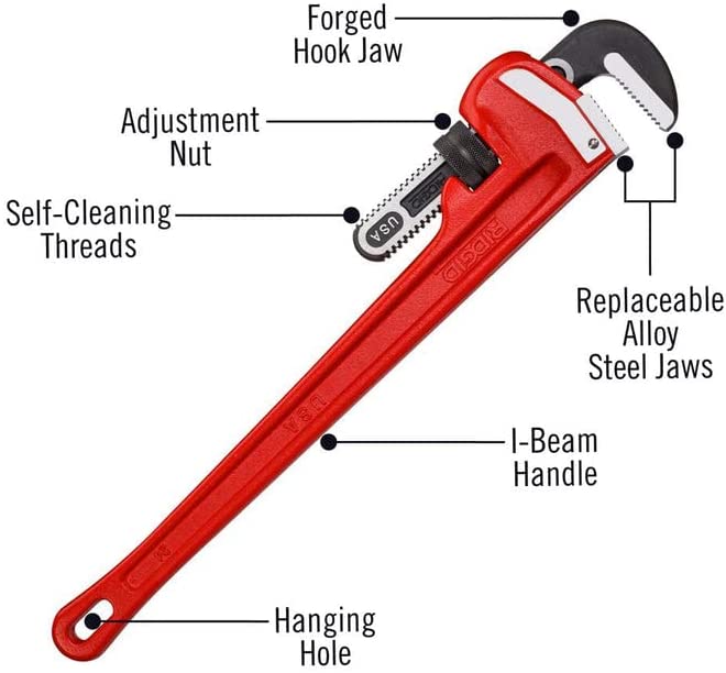 slide RIDGID® 31030