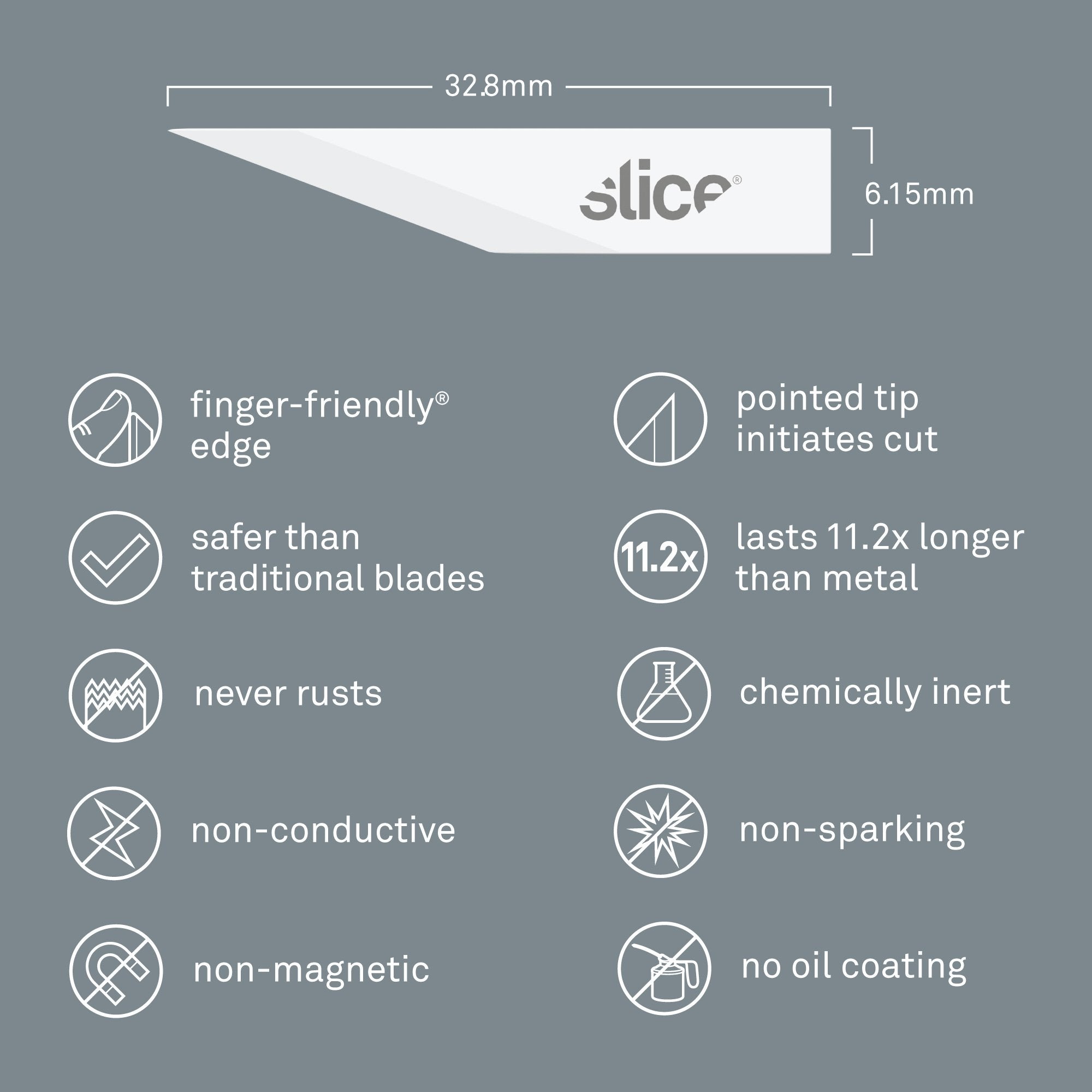 slide Slice® 10519