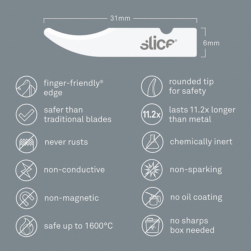 slide Slice® 10536